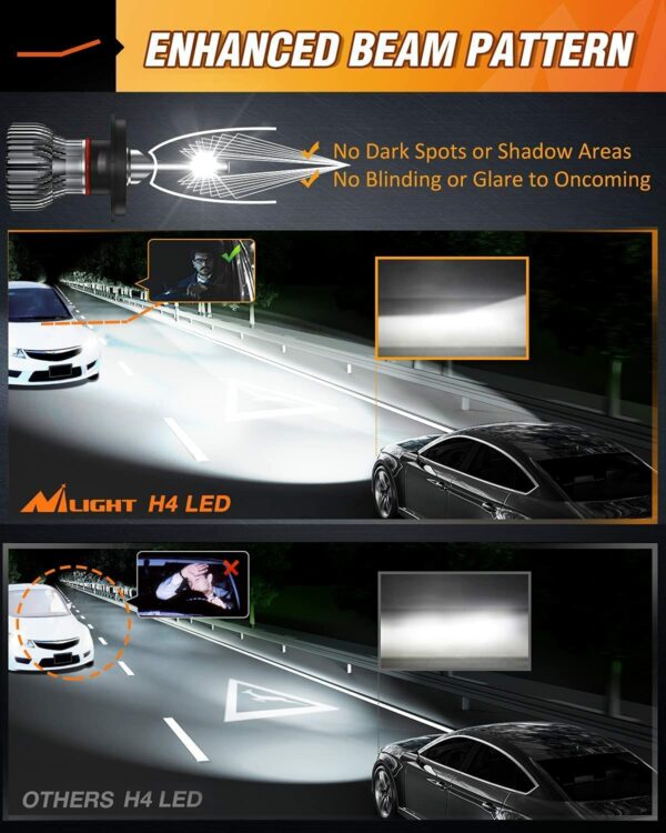Led perur H4 (2.stk) - Image 6