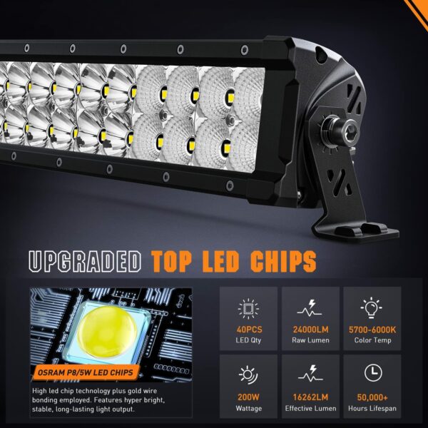 Led bar 21.6  Flood spot combo - Image 2