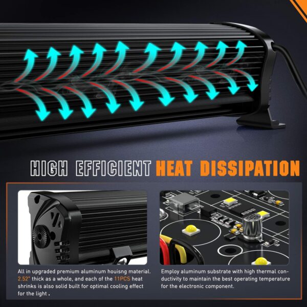 Led bar 21.6  Flood spot combo - Image 8