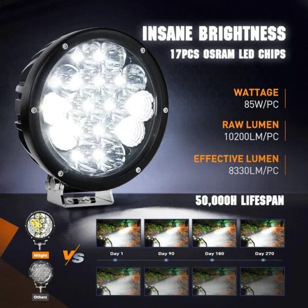 Nilight Led kastarar 7" með tengisetti (2.stk) - Image 3