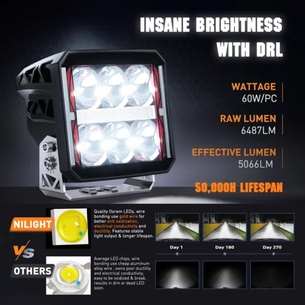 Nilight Led kastarar 4" með tengisetti (2.stk) - Image 2