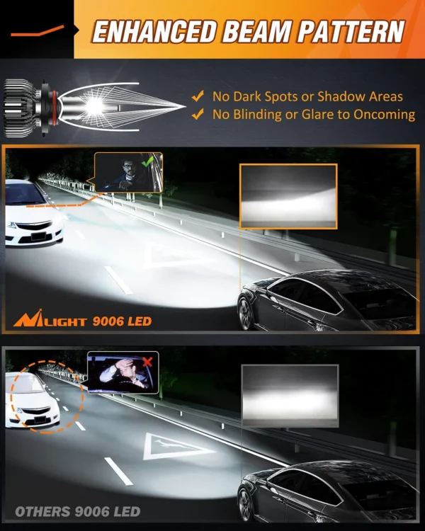 Nilight led perur HB4/9006 - Image 5
