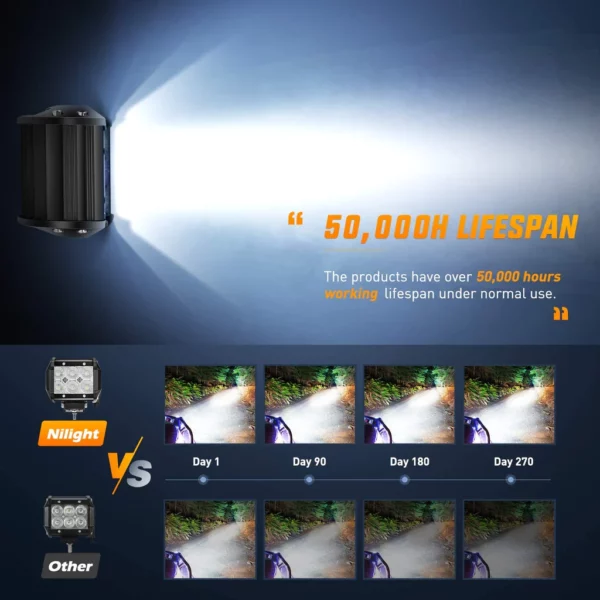 Nilight Led kastarar 4" (2.stk) - Image 2