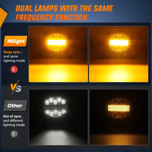 Nilight Led kastarar 4,5" white/orange + strobe - Image 4