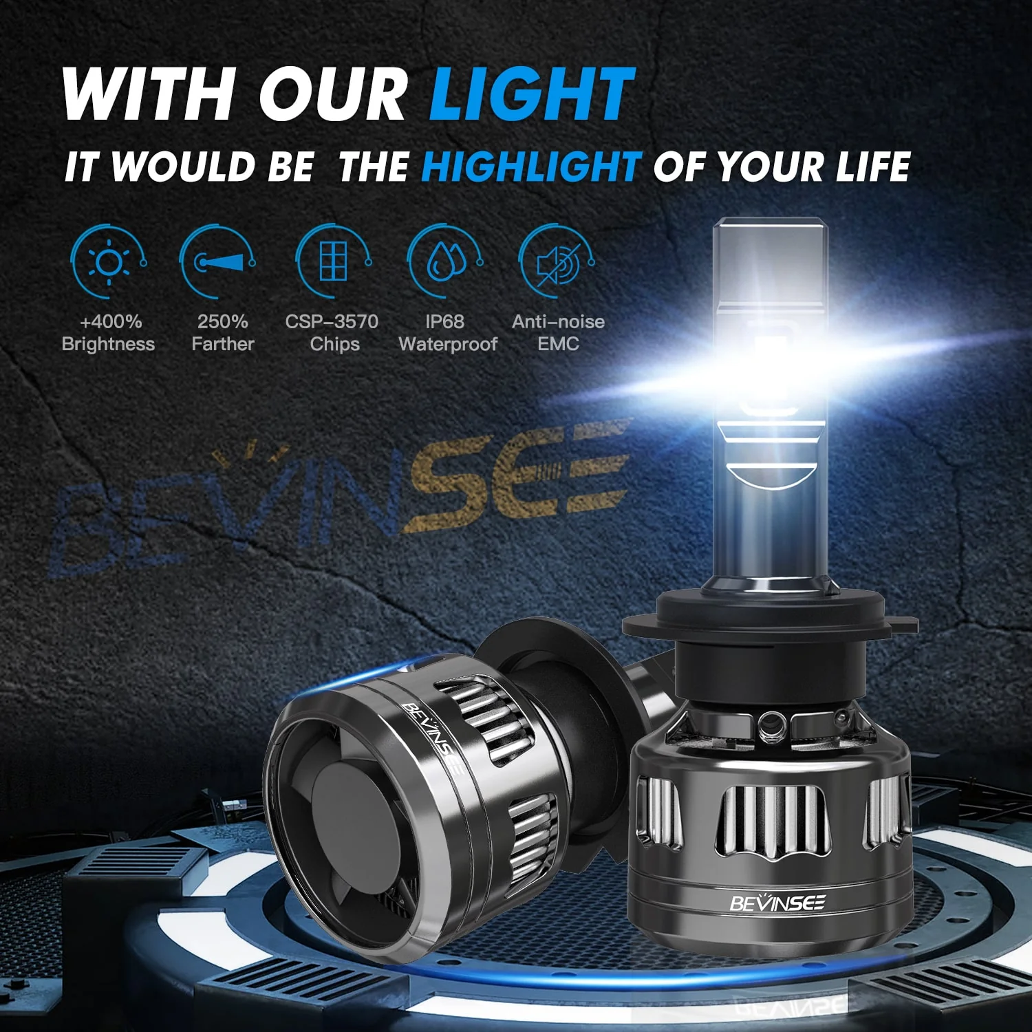 Bevinsee V45 H7 Best LED Headlight 120W 22000 Lumens 6000K