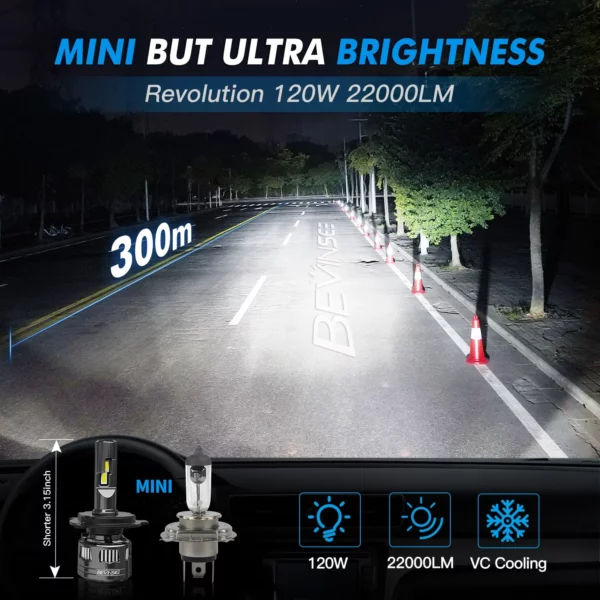 Bevinsee Led perur H4 (2.stk) - Image 2
