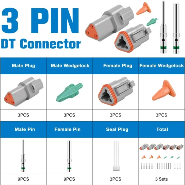 Tengi DT 3 pinna sett (DEUTSCH) - Image 6